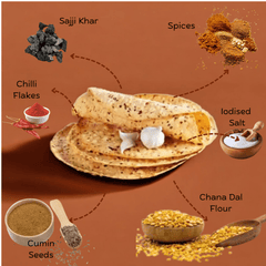 Chana Lahsun Papad