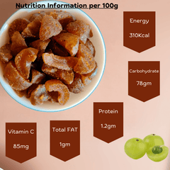 Ginger Amla Candy