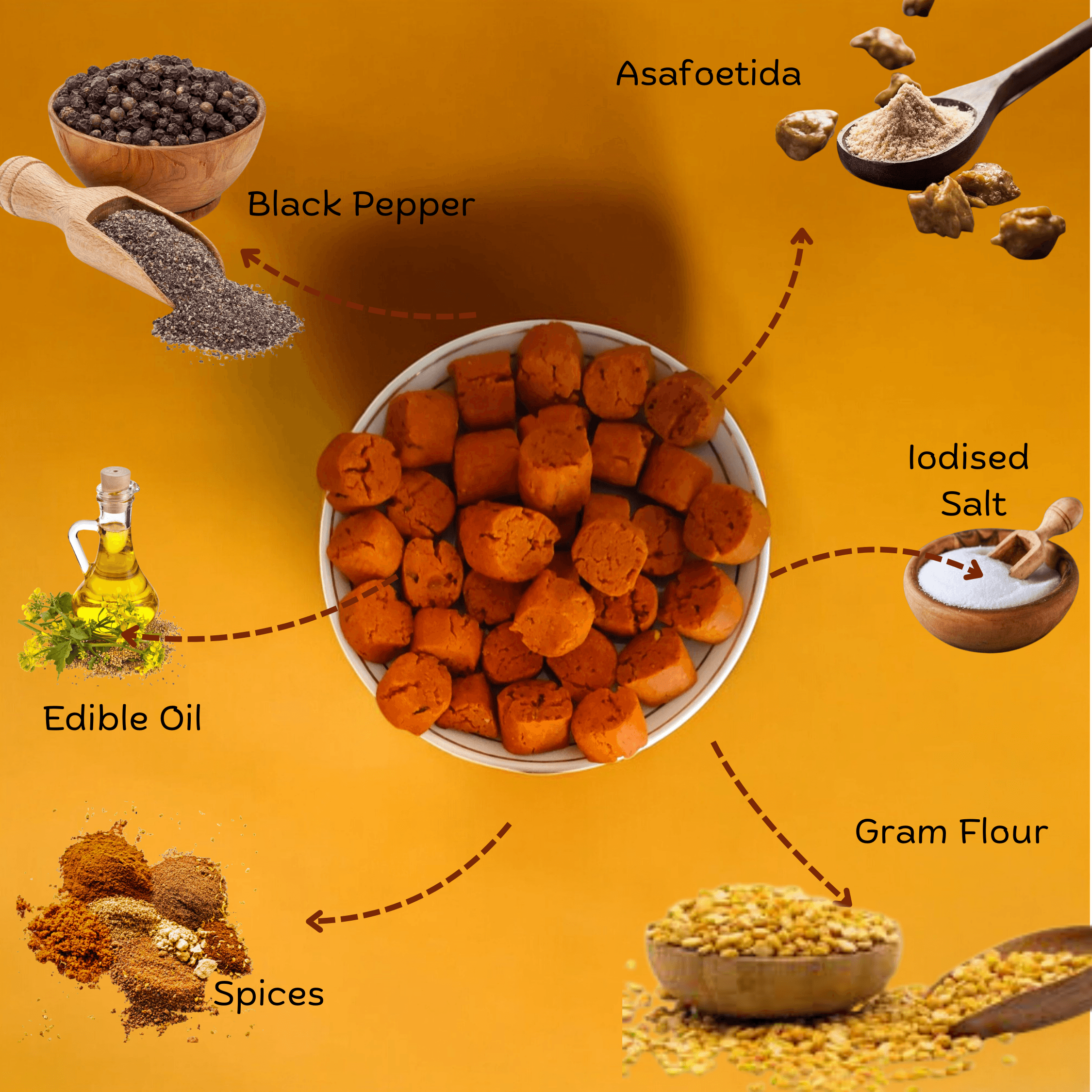Rajasthani Besan Gatta - 250g - SweeDesi