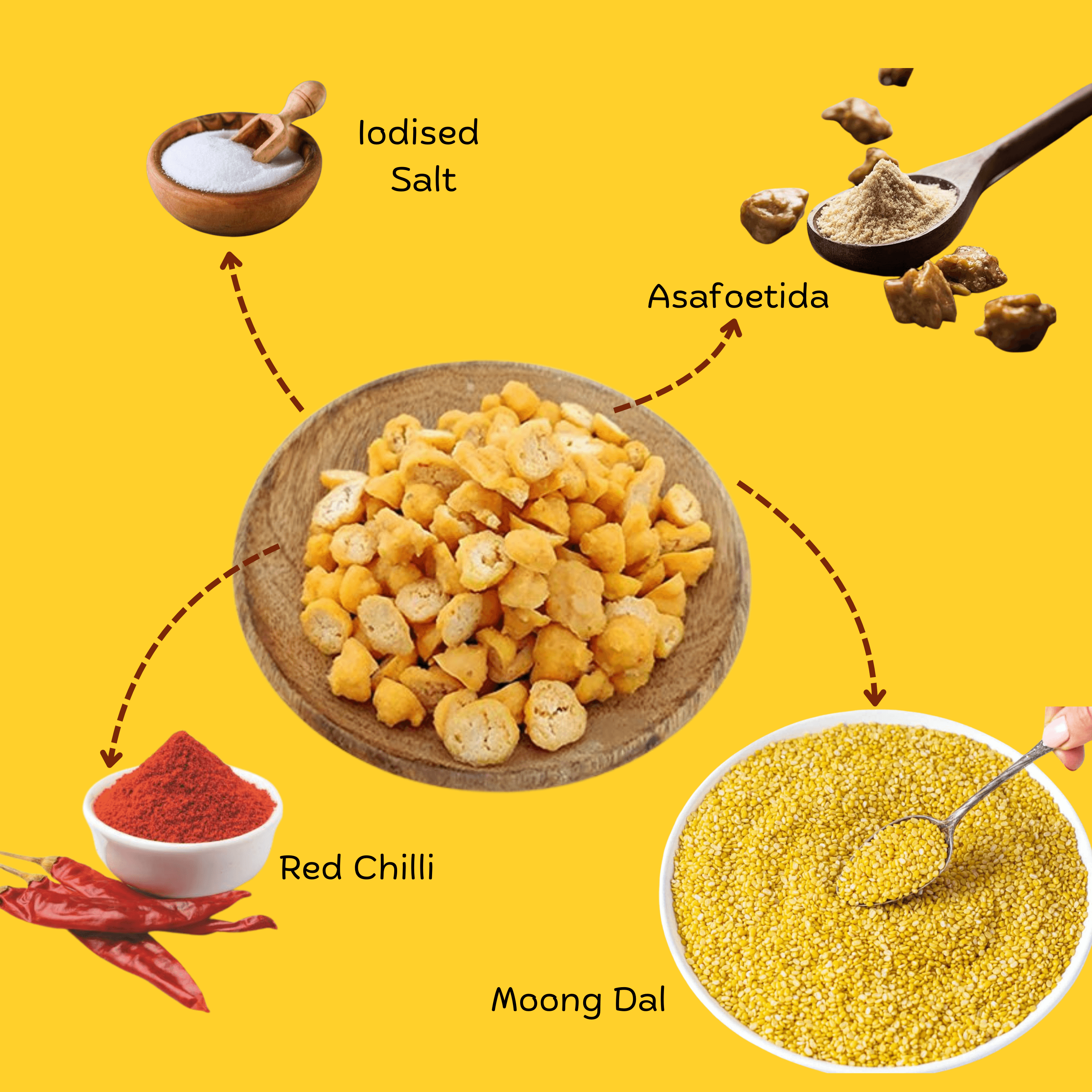 Masala Mangodi - 250g - SweeDesi