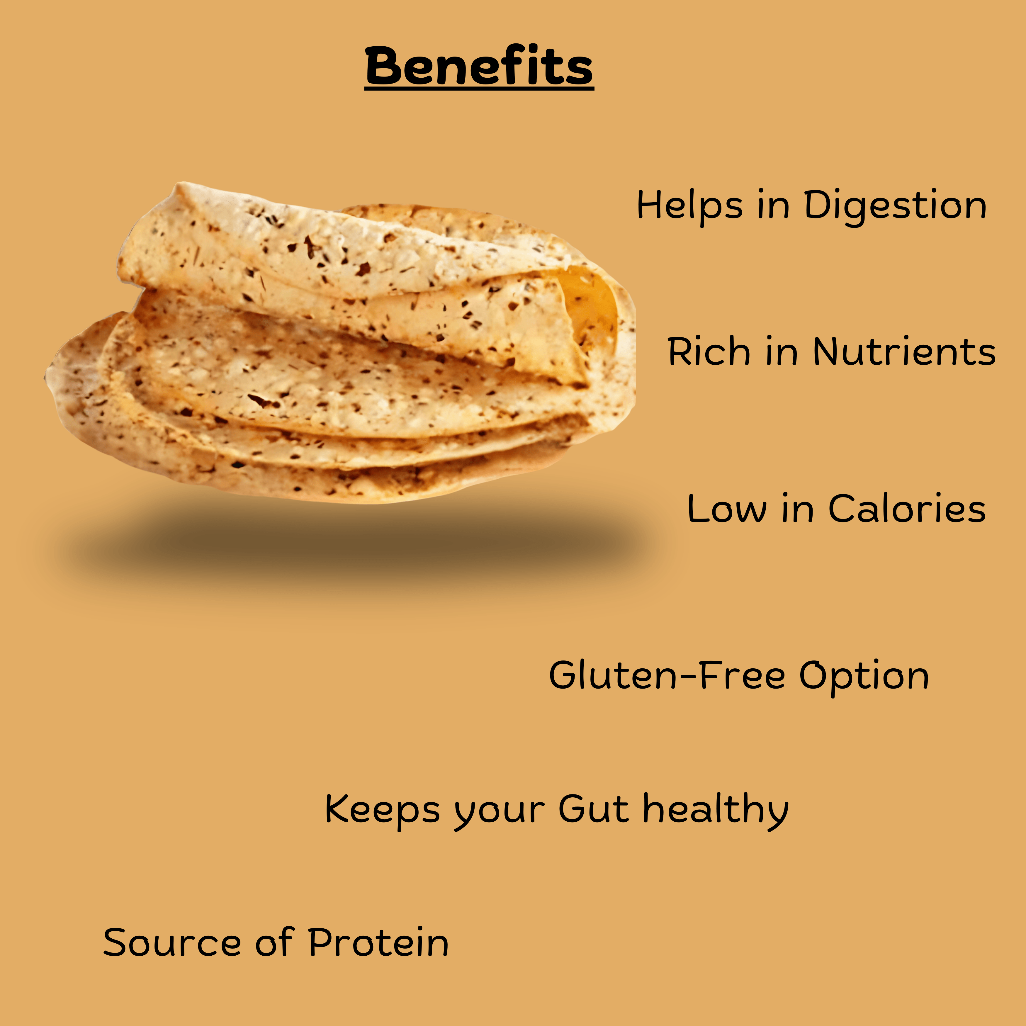 Chana Methi Papad - SweeDesi