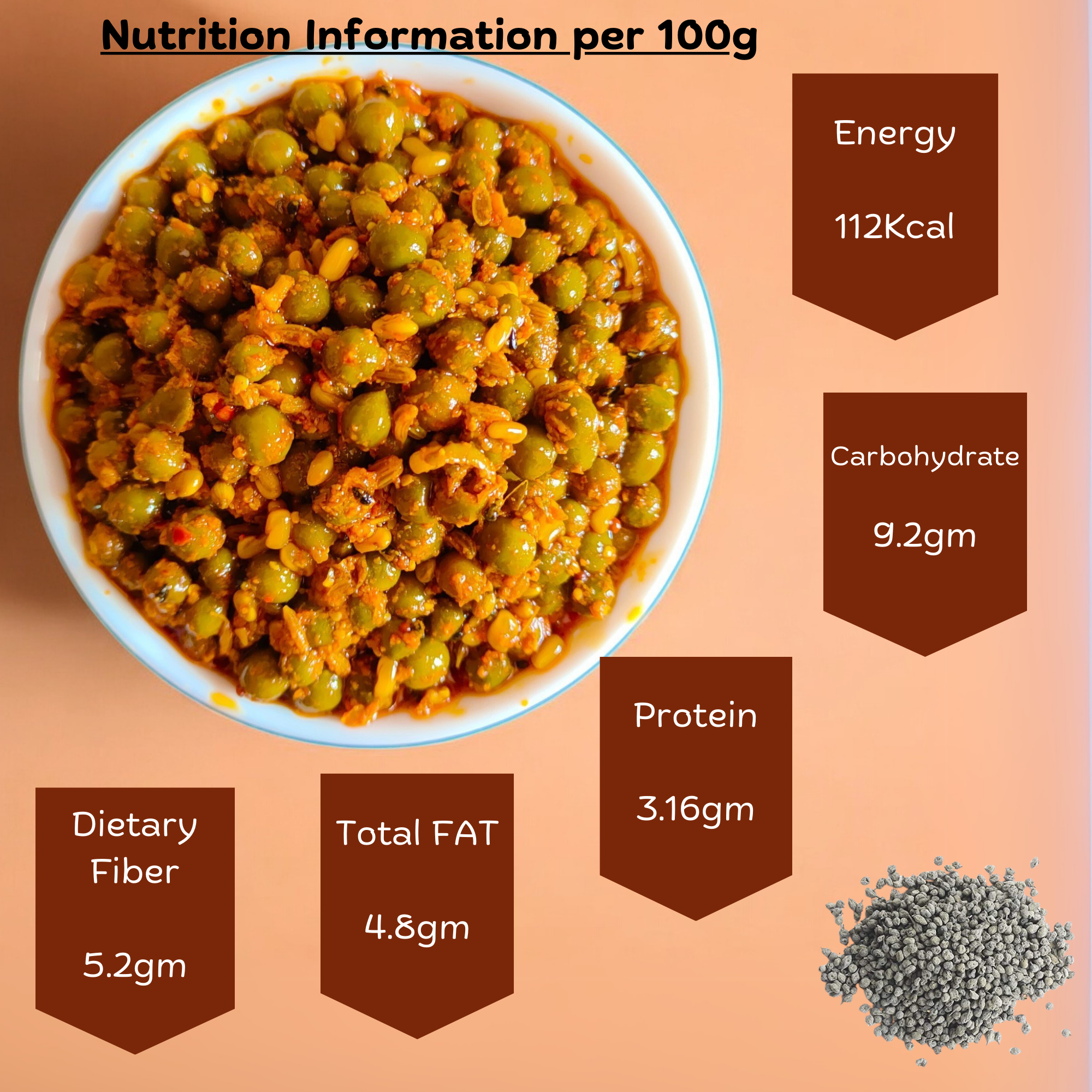 Ker Aachar ( Zero Size ) - SweeDesi