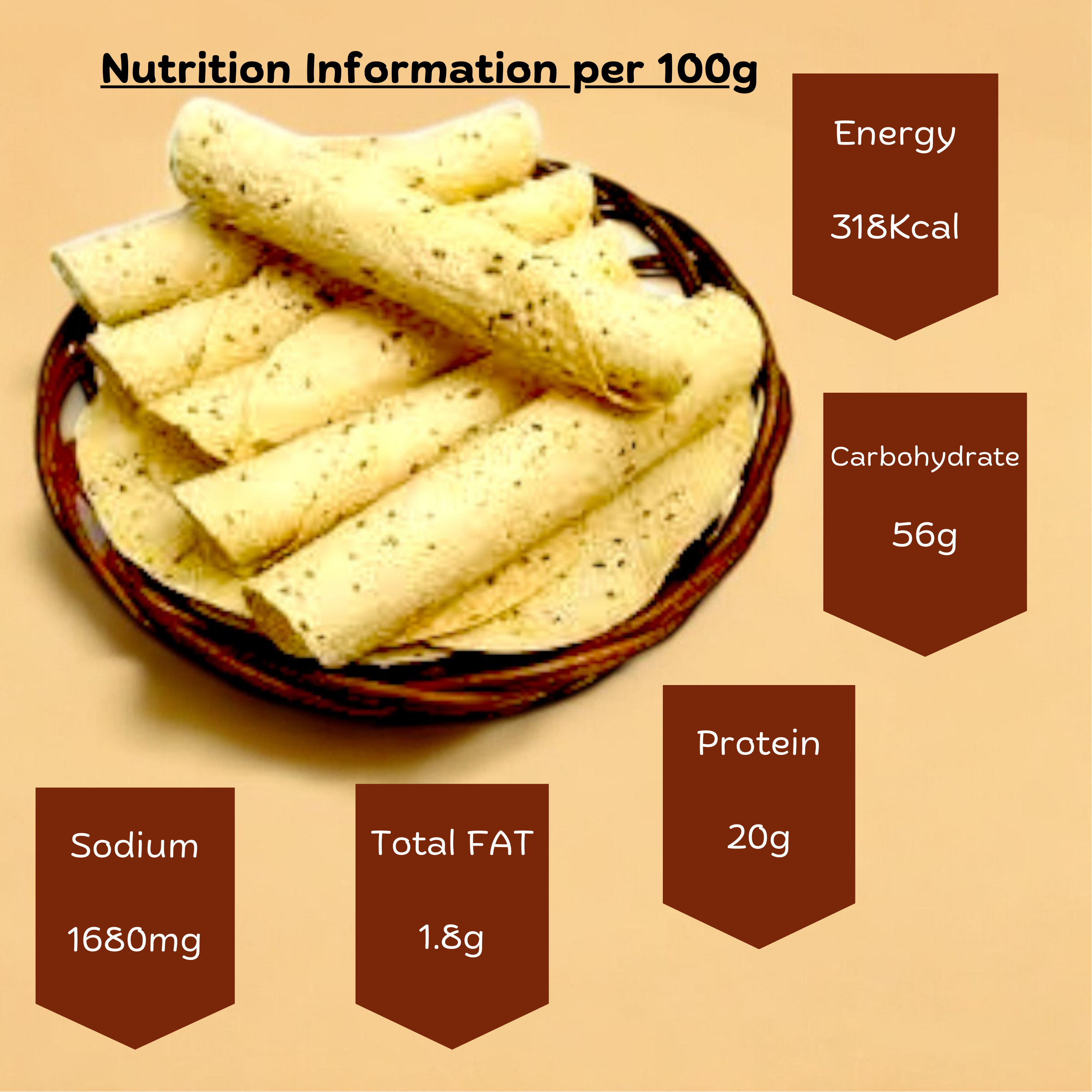 Moong Special Papad - SweeDesi