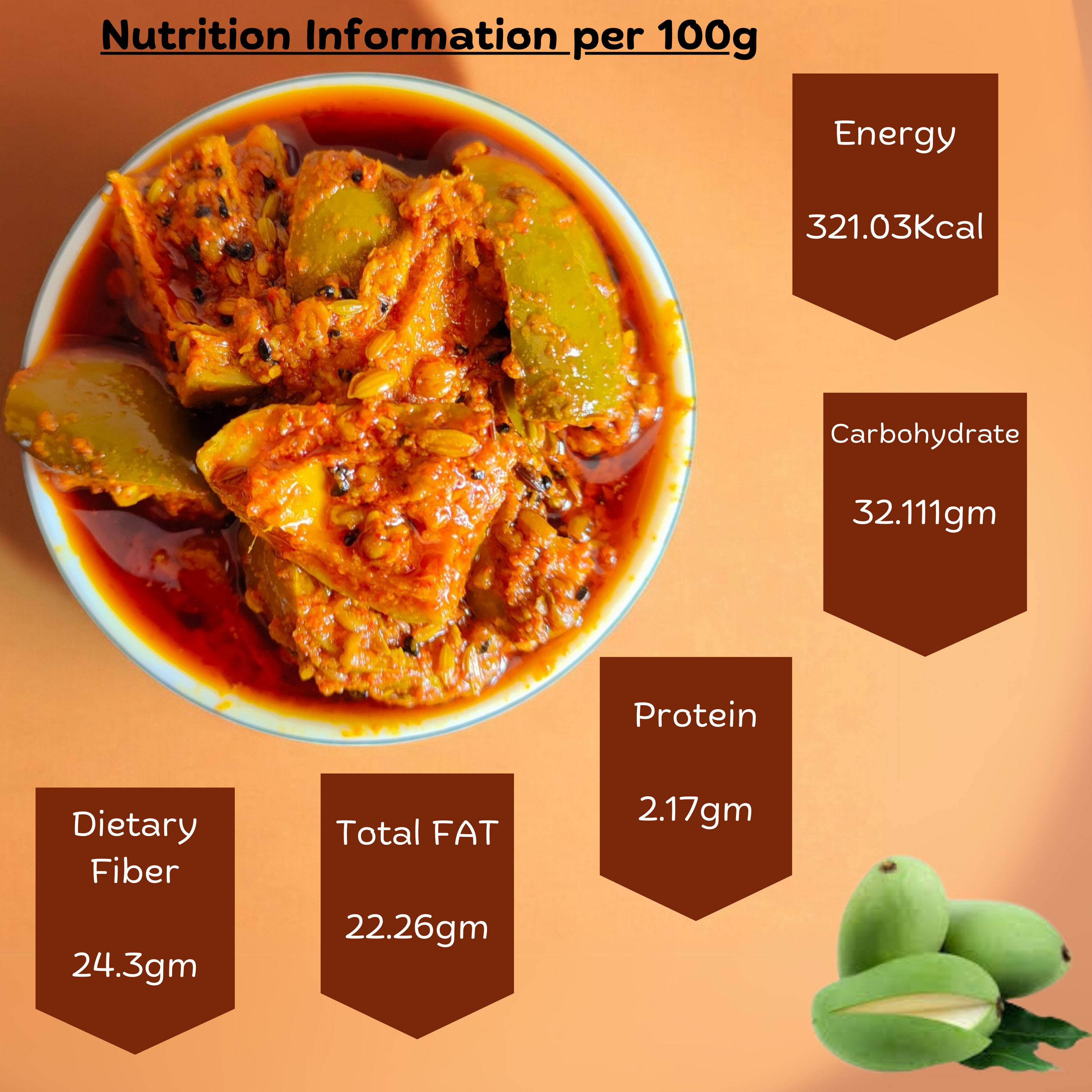 Kacha Aam Aachar - SweeDesi