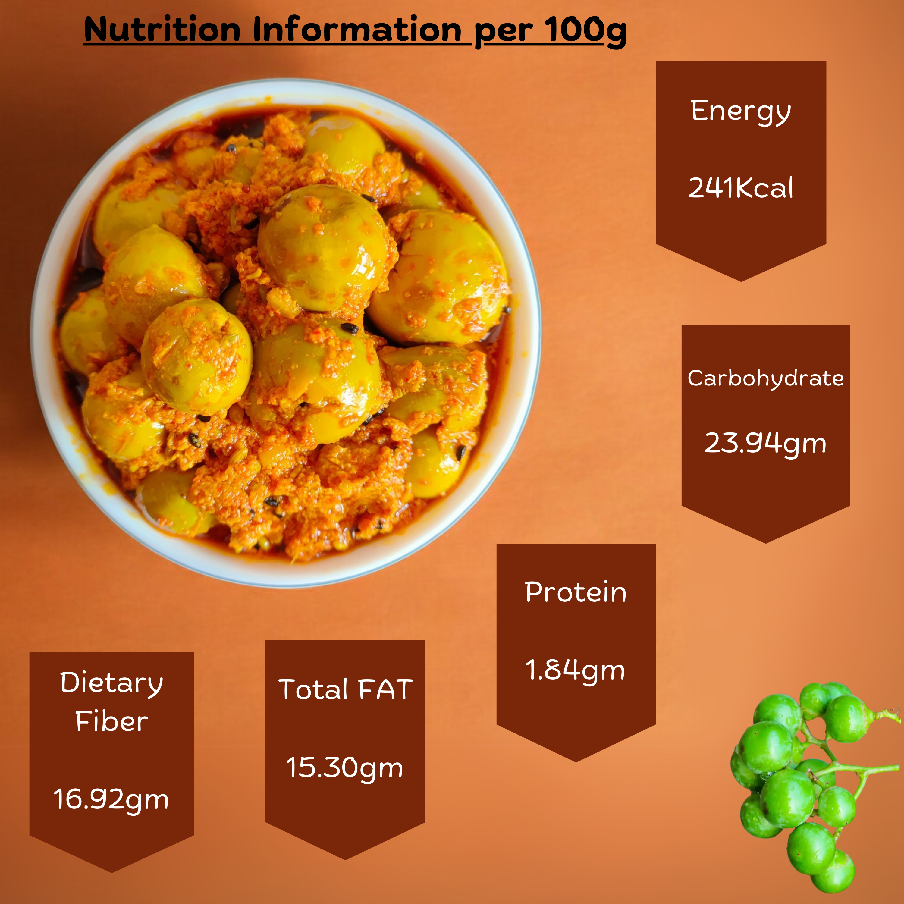 Leswa ( Gunda ) Aachar | SweeDesi